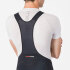 Castelli Omloop Thermal Bib Shorts - AW25